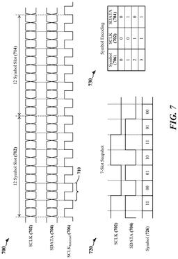 EMI-D00007