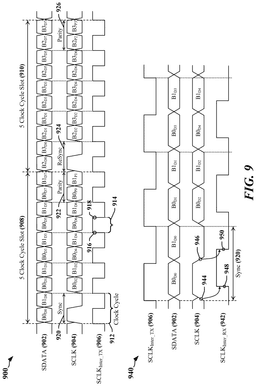 EMI-D00009