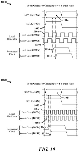 EMI-D00010