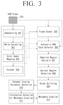EMI-D00003