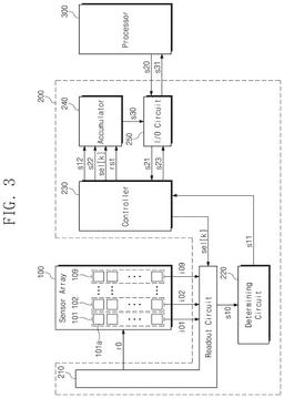 EMI-D00002
