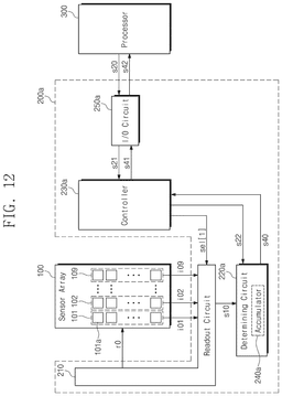 EMI-D00011