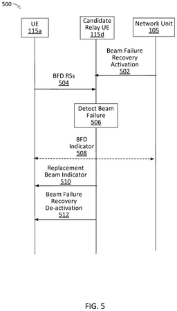EMI-D00005