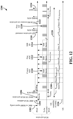 EMI-D00012