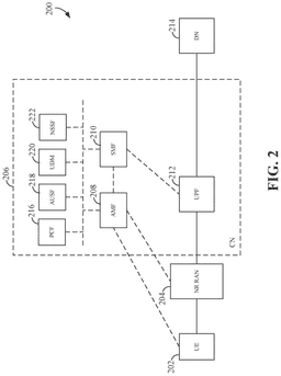 EMI-D00002