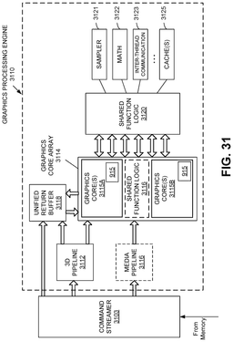 EMI-D00044