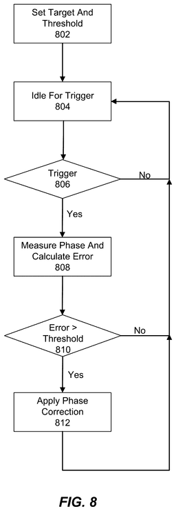 EMI-D00010