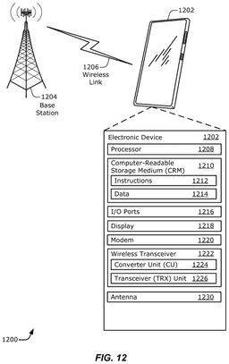 EMI-D00014