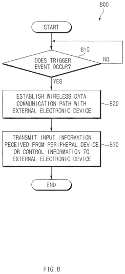 EMI-D00009