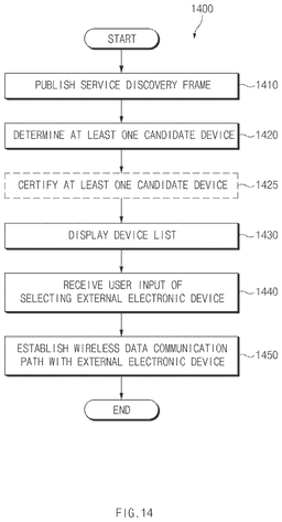 EMI-D00015