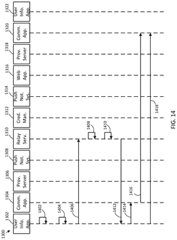 EMI-D00014