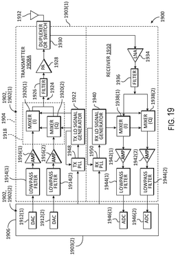EMI-D00022