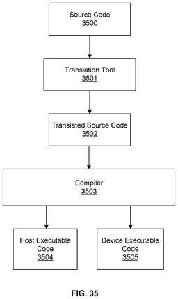 EMI-D00039