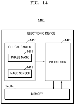 EMI-D00021