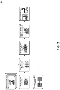 EMI-D00002