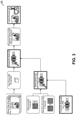 EMI-D00003