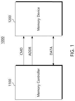 EMI-D00001