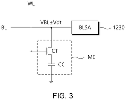 EMI-D00003