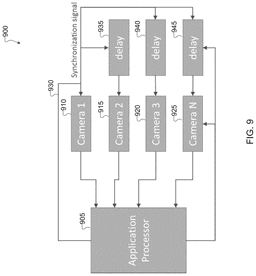 EMI-D00008