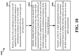 EMI-D00010