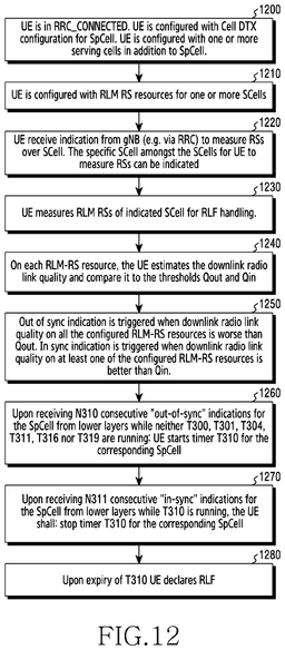 EMI-D00012