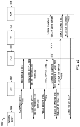 EMI-D00009