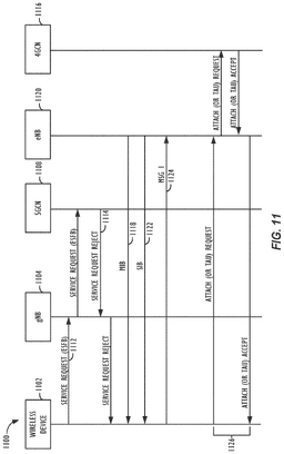 EMI-D00010