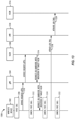 EMI-D00012
