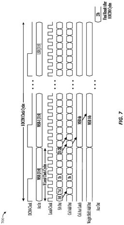 EMI-D00009