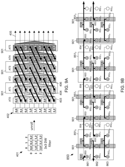 EMI-D00010