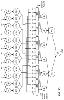 EMI-D00008