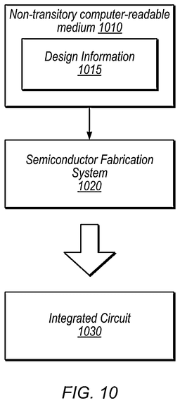EMI-D00014
