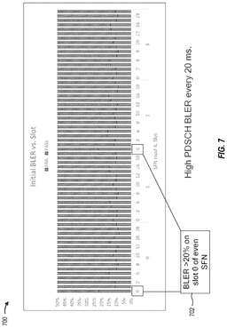 EMI-D00007