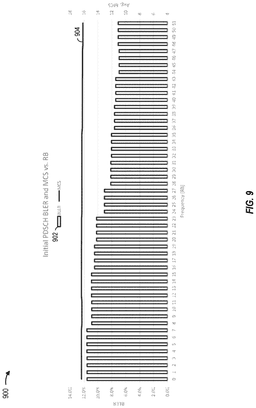 EMI-D00009