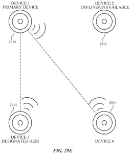 EMI-D00281