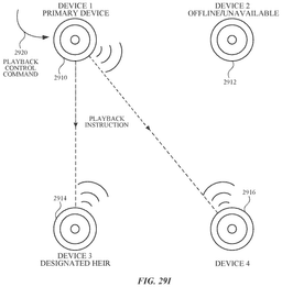 EMI-D00285