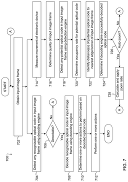 EMI-D00006