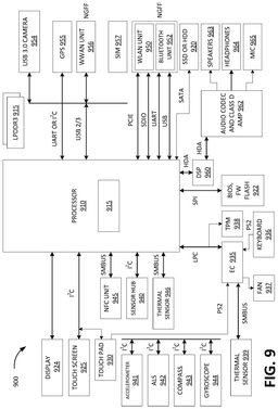 EMI-D00009
