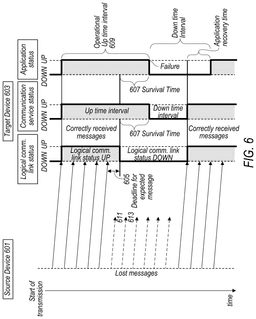 EMI-D00005