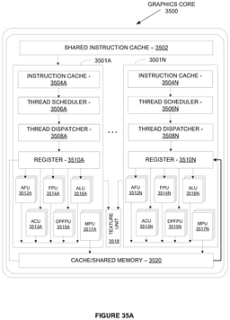 EMI-D00038