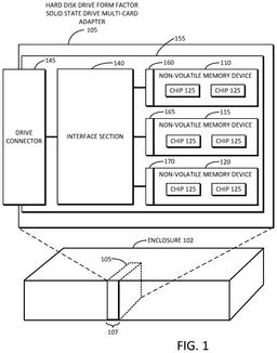 EMI-D00001
