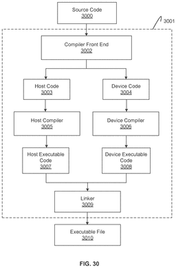 EMI-D00034