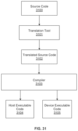 EMI-D00035