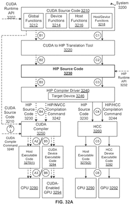 EMI-D00036