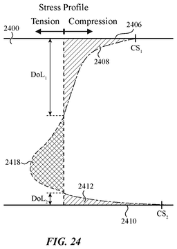 EMI-D00025