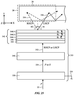 EMI-D00022