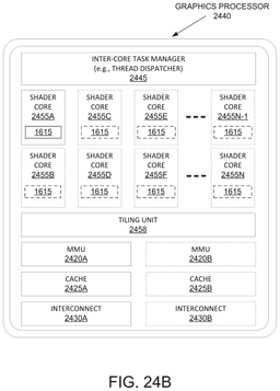EMI-D00030