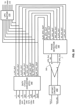EMI-D00010