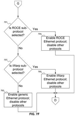 EMI-D00012
