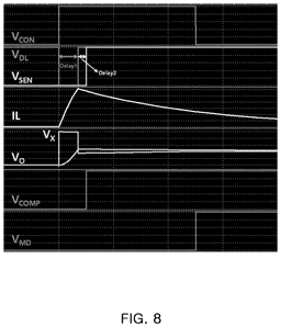 EMI-D00008